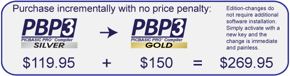 PBP3 Upgrade Costs, no price penalty